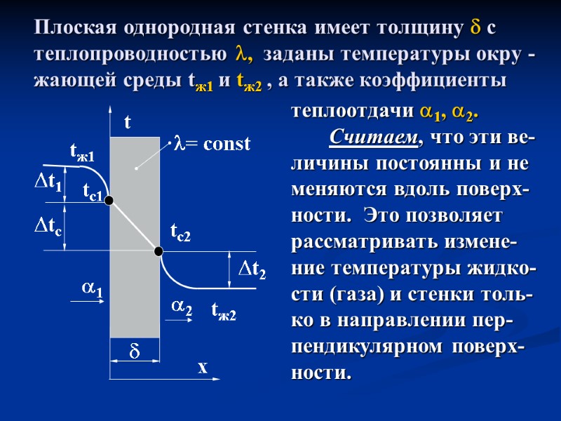 Плоская однородная стенка имеет толщину  с теплопроводностью ,  заданы температуры окру -жающей